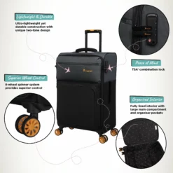 Duo-Tone - Medium (Pewter & Black) -Suitcase Shop Duo Tone Med Black Infographic