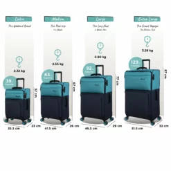Duo-Tone - Large (Capri Breeze / Dress Blues) -Suitcase Shop Duo Tone Set Capri dims weights 527272cf 58e2 4417 ae32 5ff1f857c7b0