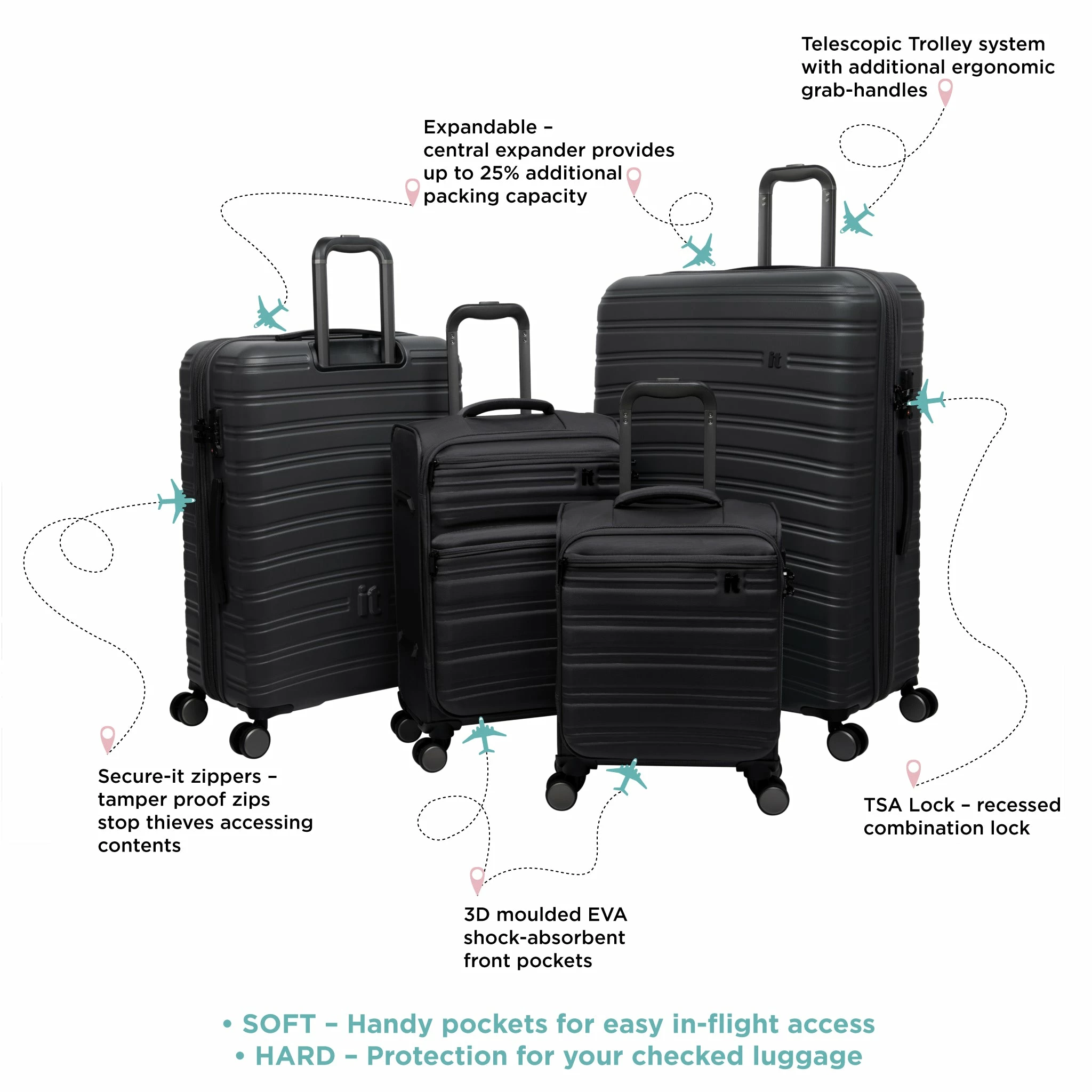 IT Luggage Fusional - Cabin (Warm Charcoal) 3 IT Luggage Fusional - Cabin (Warm Charcoal) - Image 3