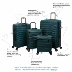 IT Luggage Fusional - 4pc Set (Mediterranean Green) -Suitcase Shop InfographicforFusional16 2920V2MediterraneagreenV2 01 scaled