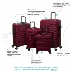 IT Luggage Fusional - Underseat (Dark Red) -Suitcase Shop InfographicforFusional16 2920V3.2DarkReds 01 90af844a f48b 4118 806d 180cac2e25c2 scaled