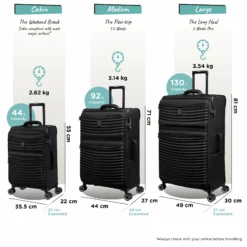 IT Luggage Precursor - Cabin (Black) 18 IT Luggage Precursor - Cabin (Black) -Suitcase Shop Precursor set black dims weights