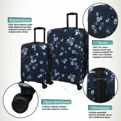 IT Luggage Sheen - 2pc Set (Pansies Floral Blue Depths) 13 IT Luggage Sheen - 2pc Set (Pansies Floral Blue Depths) -Suitcase Shop Sheen Pansies Large Cabin Infographic