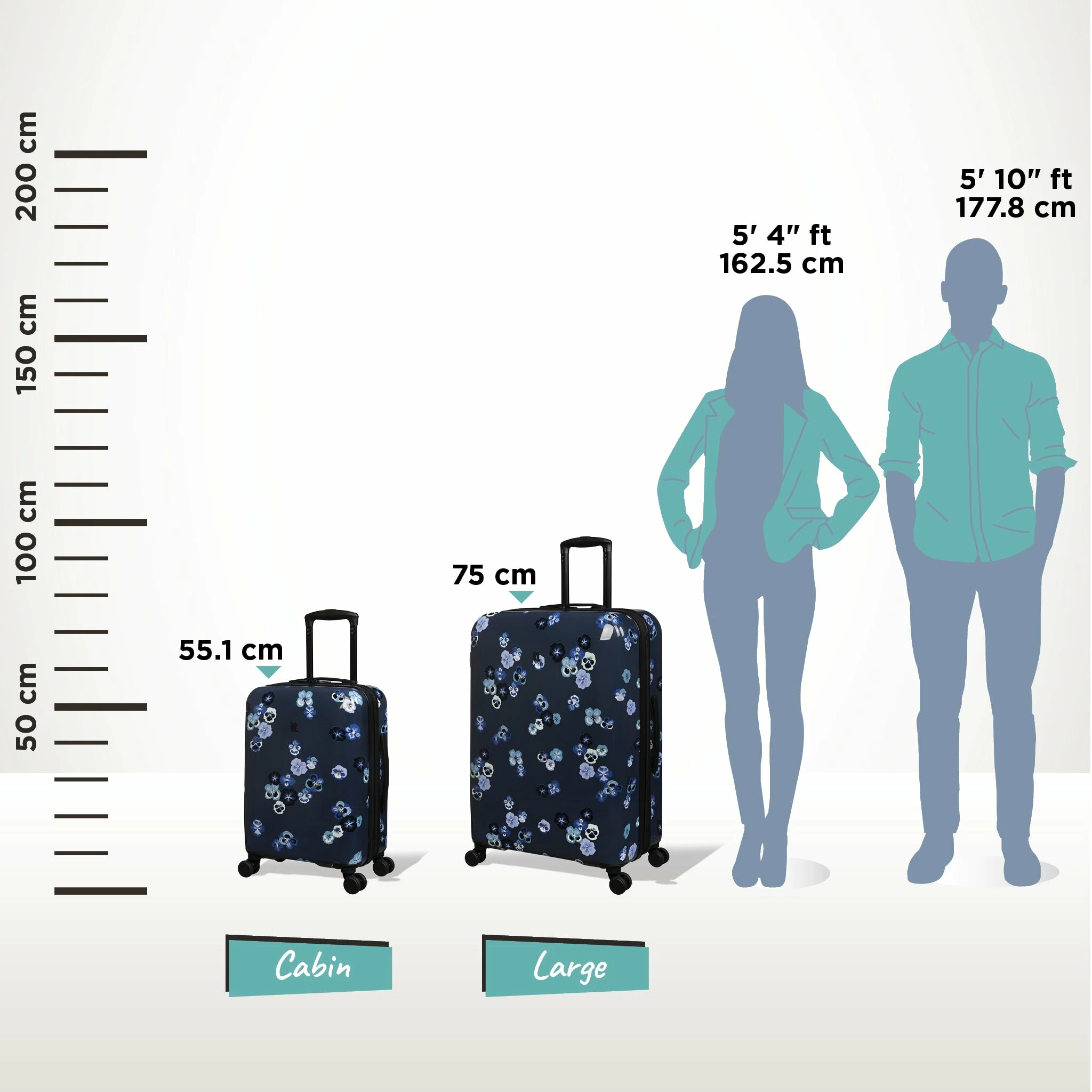 IT Luggage Sheen - 2pc Set (Pansies Floral Blue Depths) 10 IT Luggage Sheen - 2pc Set (Pansies Floral Blue Depths) - Image 10