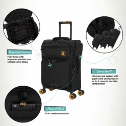 Simultaneous - Cabin (Black) -Suitcase Shop Simultaneous Cabin Blk Infographic