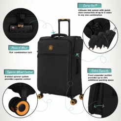 Simultaneous - Medium (Black) -Suitcase Shop Simultaneous Med Blk Infographic