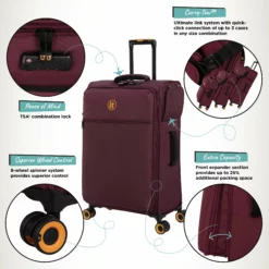 Simultaneous - Medium (French Port) -Suitcase Shop Simultaneous Med French Port Infographic