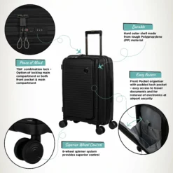 IT Luggage Spontaneous II - Cabin With Pocket (Black) -Suitcase Shop Spontaneous Cabin Pocket Blk Infographic a9b254cb 57e1 43a7 b701 2985dd57d75c