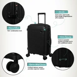 IT Luggage Spontaneous - Cabin (Black) -Suitcase Shop Spontaneous Cabin Blk Infographic