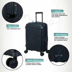 IT Luggage Spontaneous - Cabin (Blueberry) -Suitcase Shop Spontaneous Cabin Blueberry Infographic