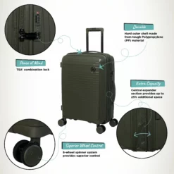 IT Luggage Spontaneous - Cabin (Olive Night) -Suitcase Shop Spontaneous Cabin Olive Infographic