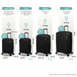 IT Luggage Spontaneous - Large (Black) -Suitcase Shop Spontaneous Full set blk dims weights
