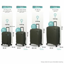 IT Luggage Spontaneous - Large (Olive Night) -Suitcase Shop Spontaneous Full set olive dims weights