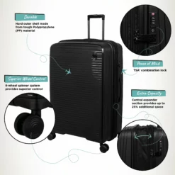 IT Luggage Spontaneous II - 3pc Set (Black) 17 IT Luggage Spontaneous II - 3pc Set (Black) -Suitcase Shop Spontaneous Large Blk Infographic e2360c80 791c 4f68 8d3f 92ce9fb21c4a