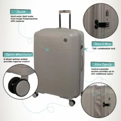 IT Luggage Spontaneous II - 3pc Set (Feather Grey) 20 IT Luggage Spontaneous II - 3pc Set (Feather Grey) -Suitcase Shop Spontaneous Large Feather Infographic 0e9c0348 3722 4370 bfab 6f8d2f30dfcb