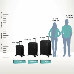 IT Luggage Spontaneous - 3pc Set (Black) -Suitcase Shop Spontaneous Set Blk Relative Size