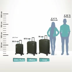 IT Luggage Spontaneous II - 3pc Set (Olive Night) -Suitcase Shop Spontaneous Set Pocket olive Relative Size