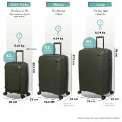 IT Luggage Spontaneous II - 3pc Set (Olive Night) -Suitcase Shop Spontaneous Set Pocket olive dims weights