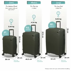 IT Luggage Spontaneous - Cabin (Olive Night) -Suitcase Shop Spontaneous Set olive dims weights 799cacab c69e 464f 920b 43e106fe7547