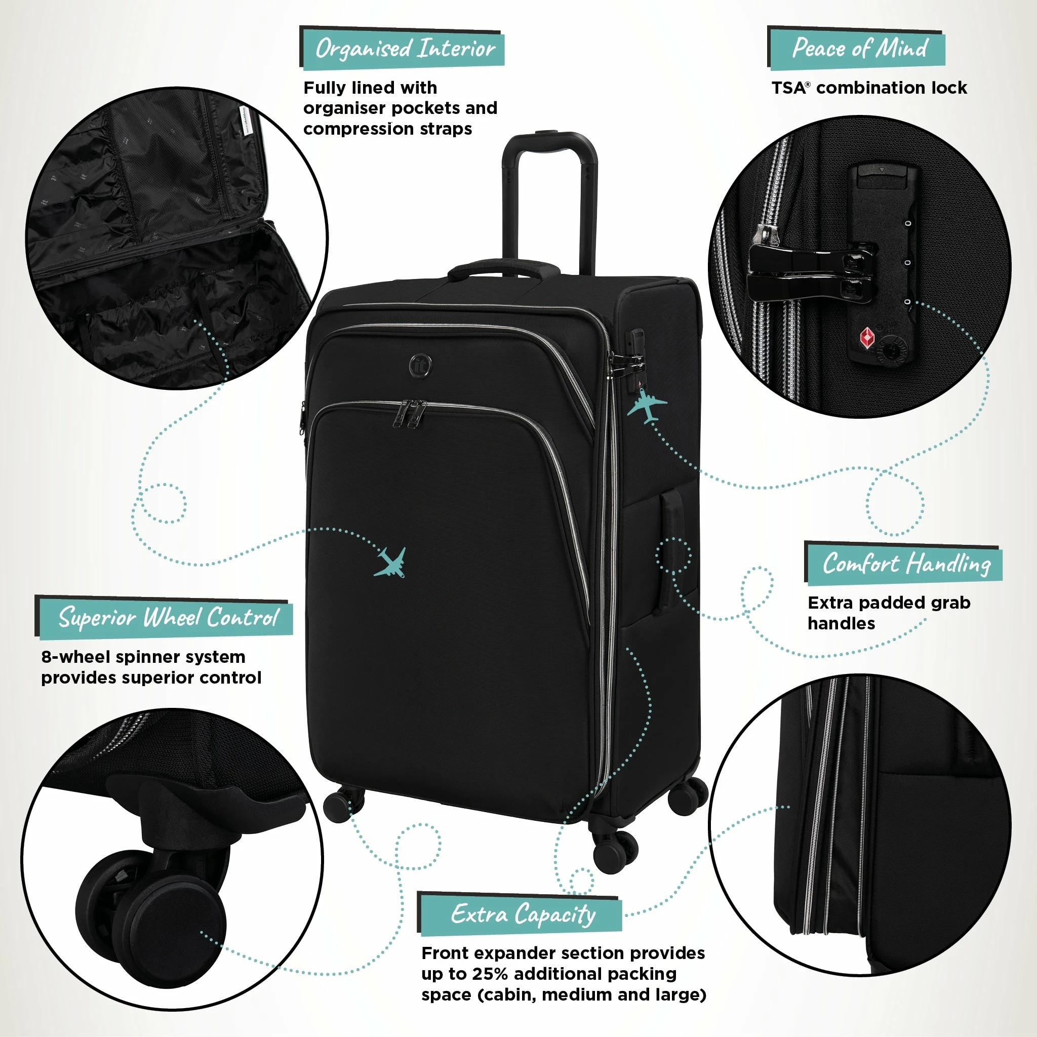 IT Luggage Trinary - 4pc Set (Black) 3 IT Luggage Trinary - 4pc Set (Black) - Image 3