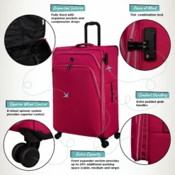 IT Luggage Trinary - Medium (Viva Magenta) -Suitcase Shop Website Infographic Trinary Large Magenta 87fdd3dd d1ff 4965 a48f b10b04474182