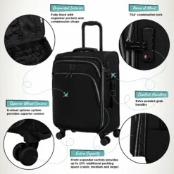 IT Luggage Trinary - Cabin (Black) -Suitcase Shop Website Infographic Trinary cabin Blk