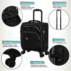IT Luggage Trinary - Underseat (Black) -Suitcase Shop Website Infographic Trinary underseat Blk
